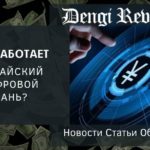 цифровой юань